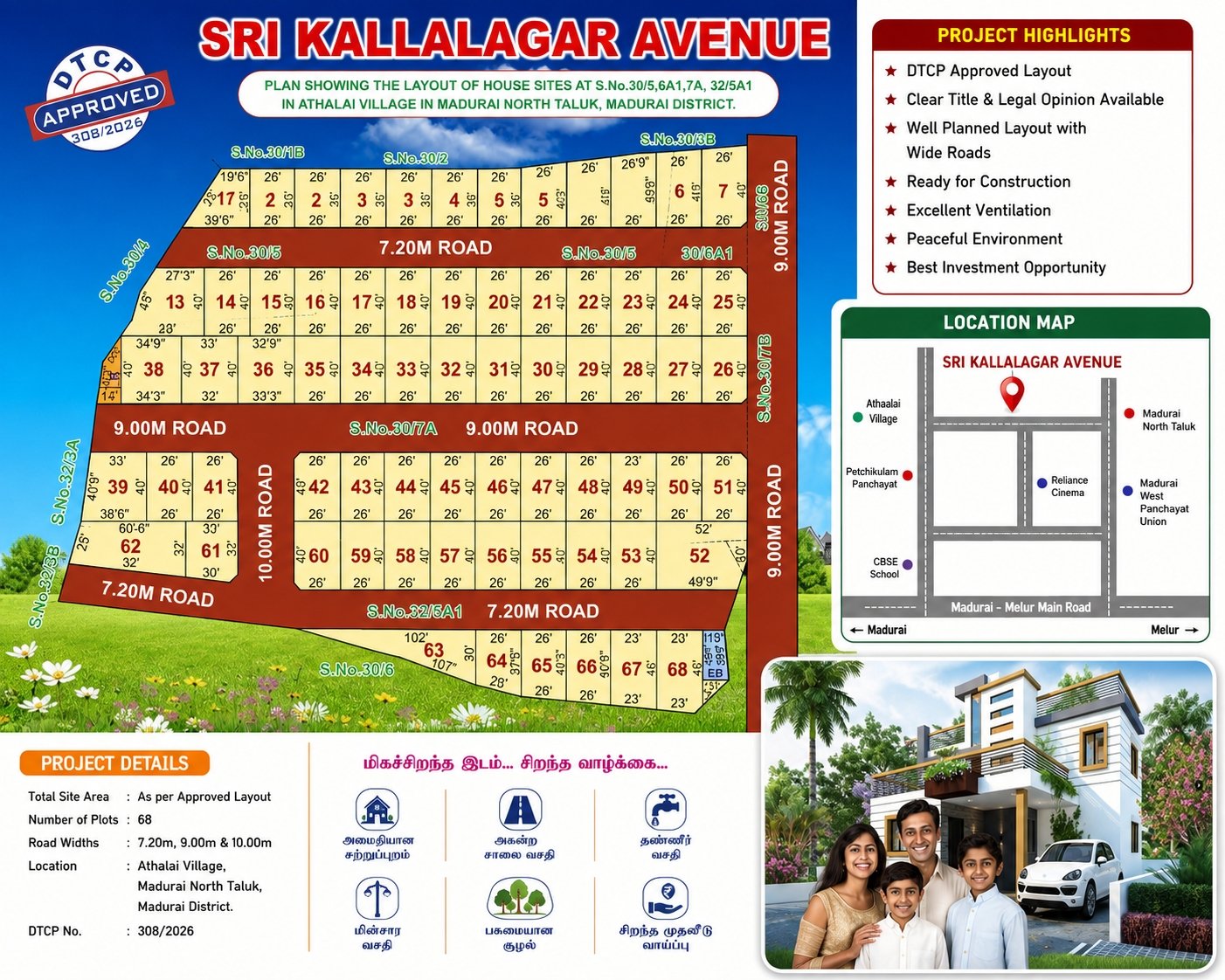 Sri Kallalagar Avenue
